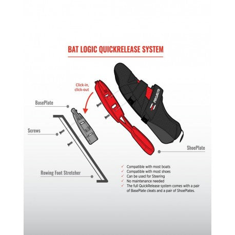 Bat Logic QuickRelease